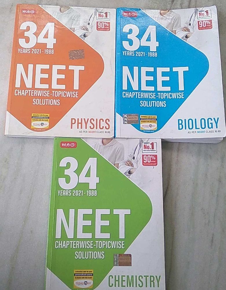 NEET Chapterwise PYQs and Solutions