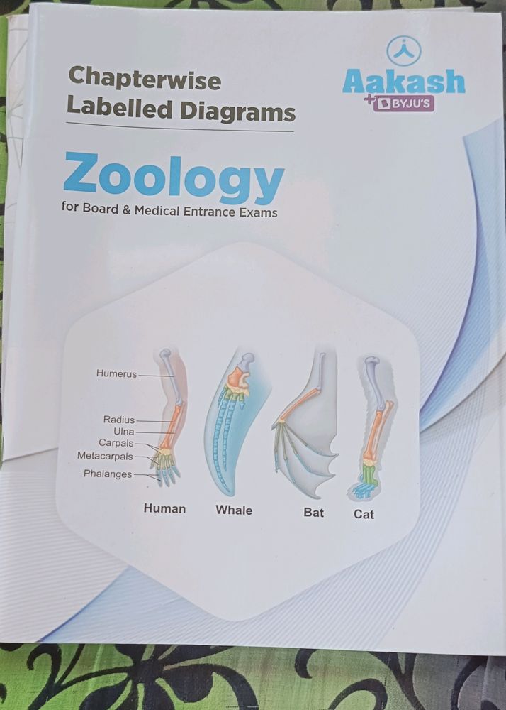 Diagram Book Of Zoology And Botany For Neet