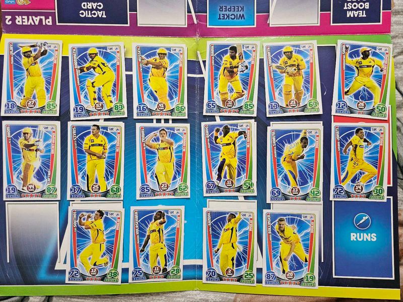 Topps Cricket Attax 2012 Csk Ipl