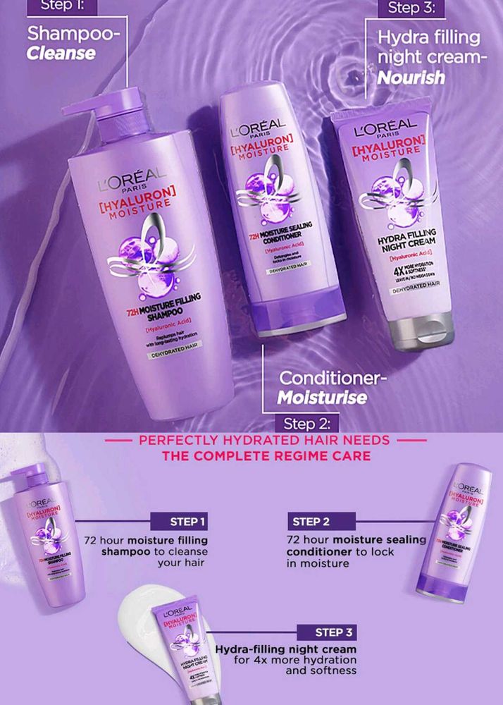 Combo of Hair Care and Beauty Products for Shreya