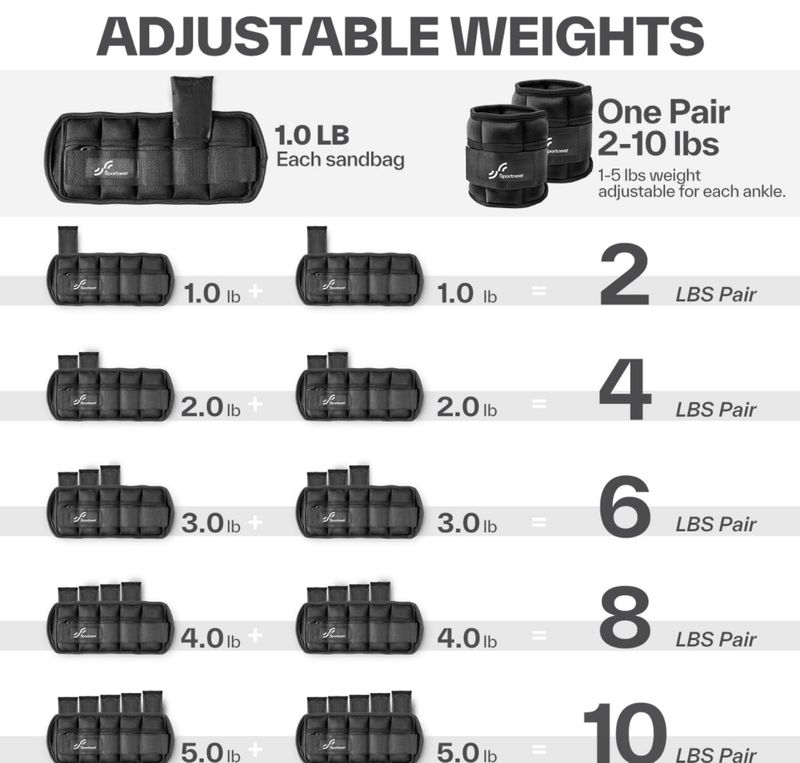 Ankle Weights