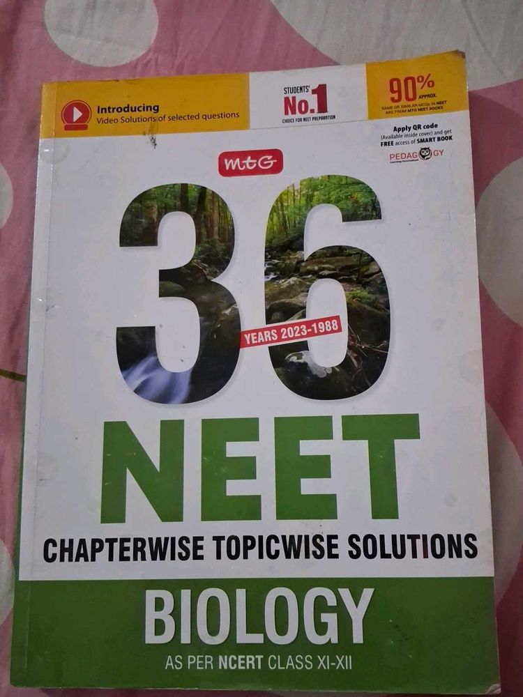 NEET Biology - 36 Years