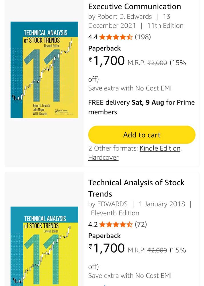 Stock Trends Analysis