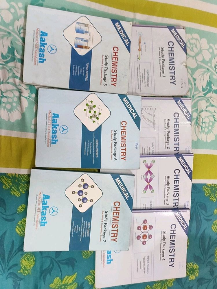 Neet Chemistry Modules