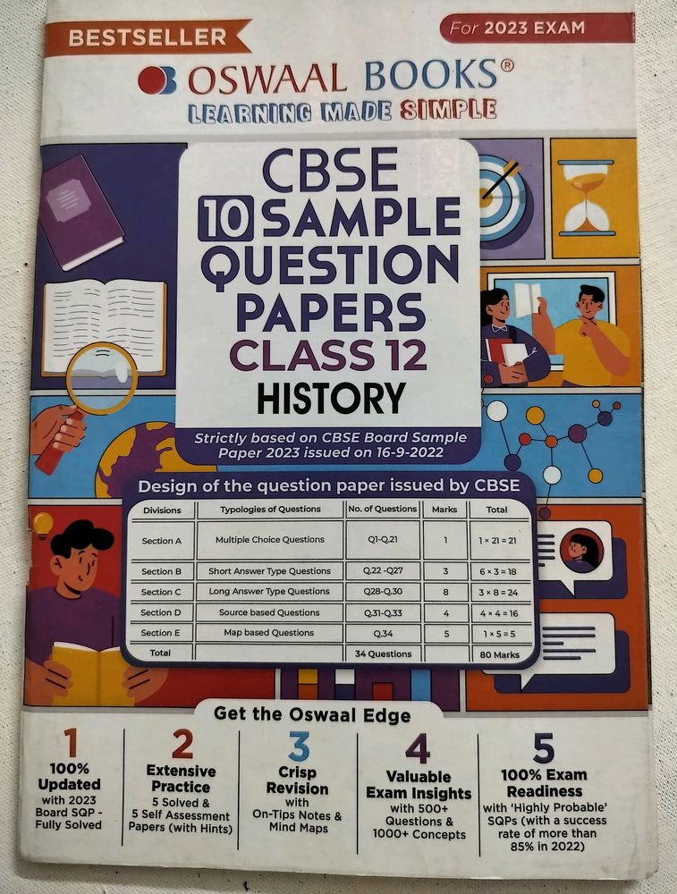 CBSE Sample Question Paper Class 12 History