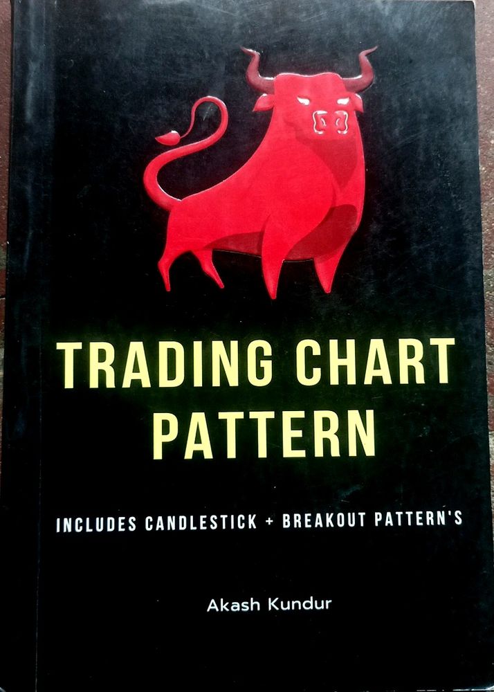 Trading Chart Pattern + Candlestick