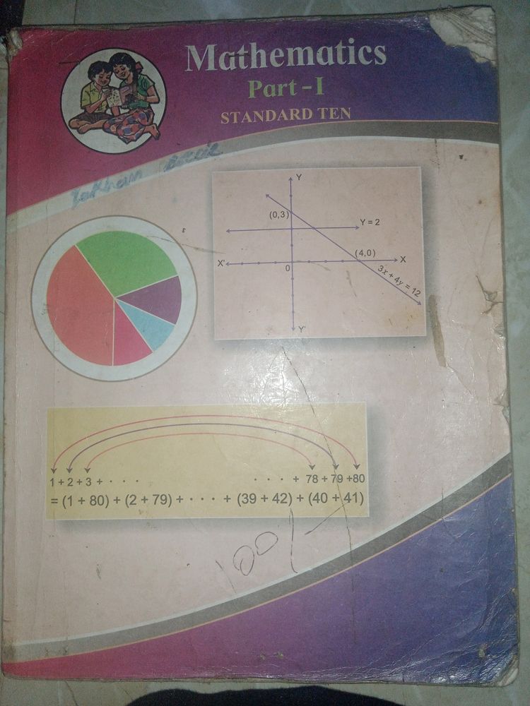 10th Standard Maths Part 1 Textbook SSC