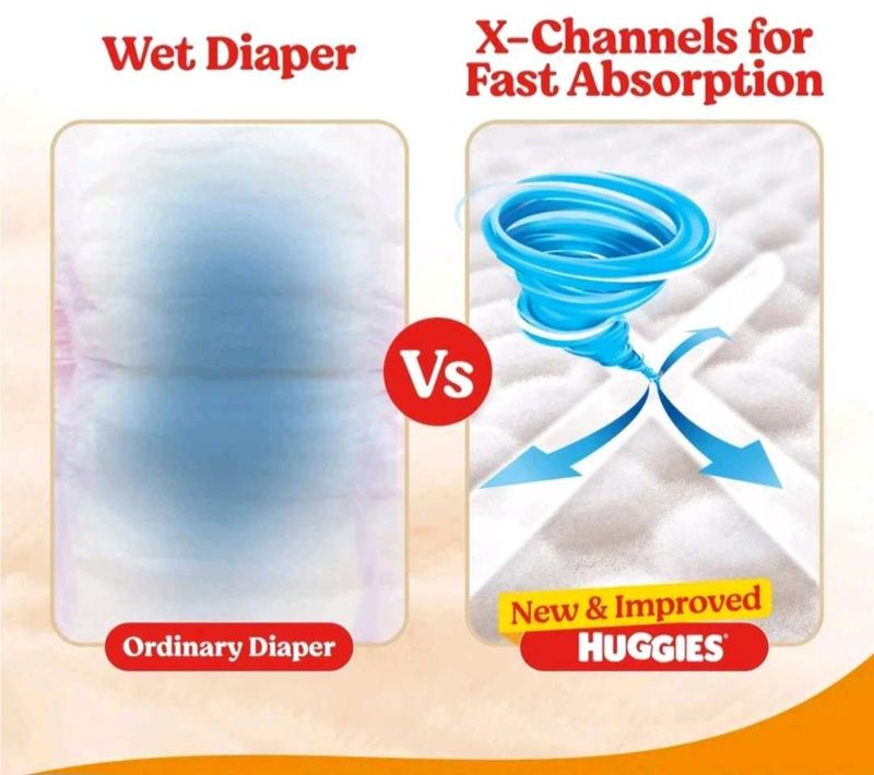 2 Packs Of Huggies Pants With 3 Diapers Free