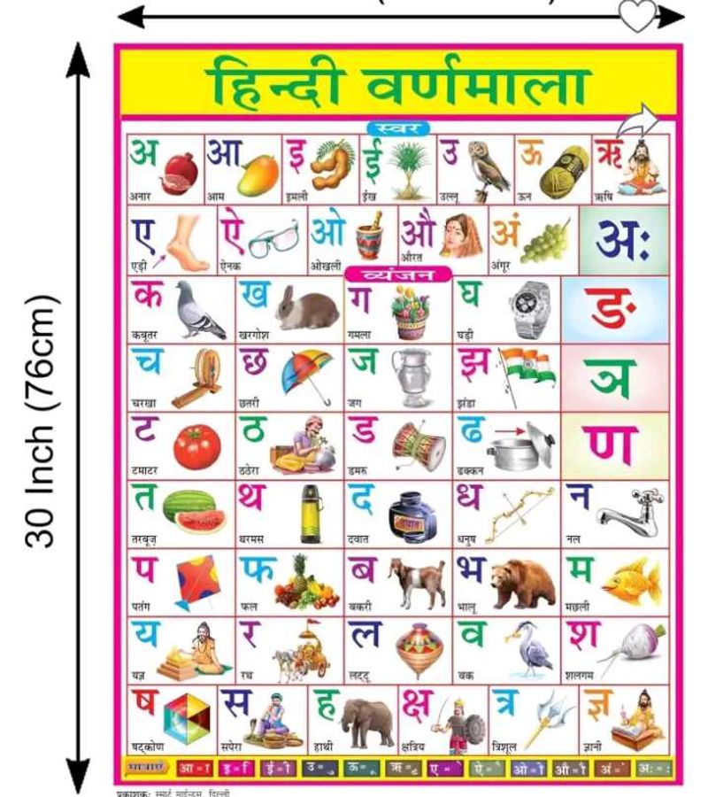 Combo Of 4 Hindi Varnmala Etc, Learning Chart