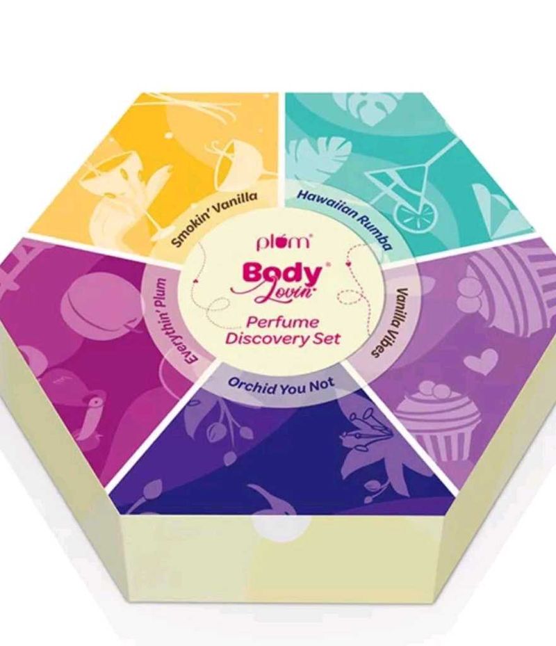 Plum Perfume Discovery Set