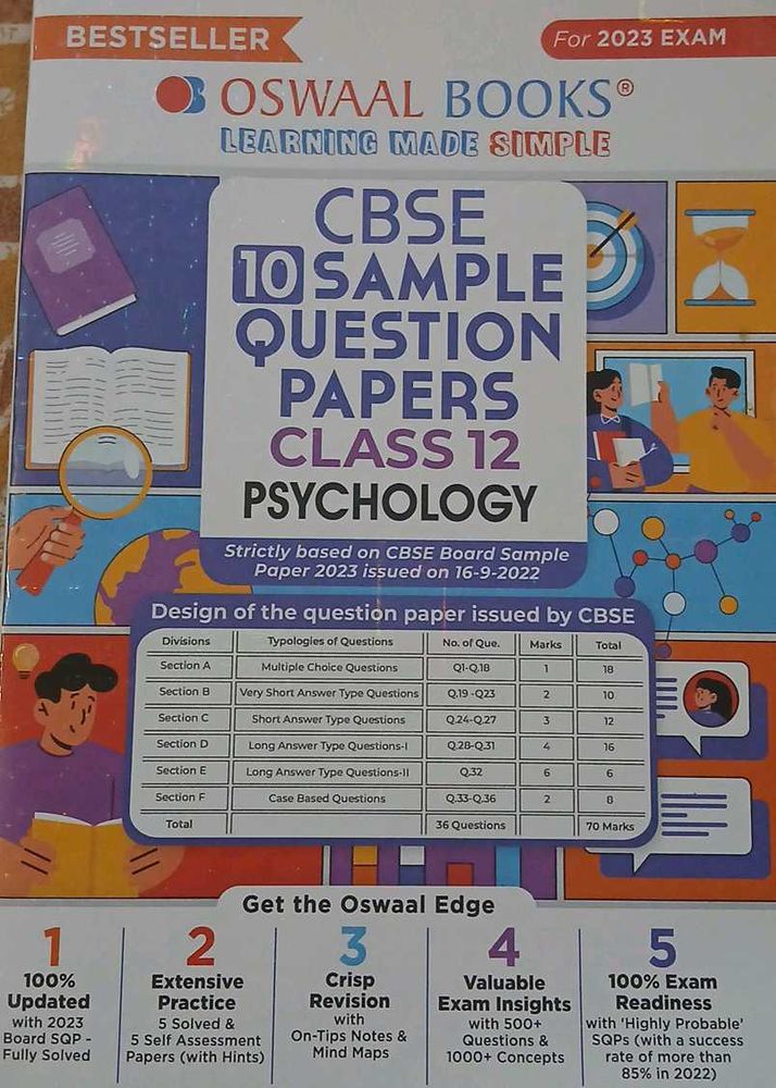 CBSEClass 12 Psychology Question Papers