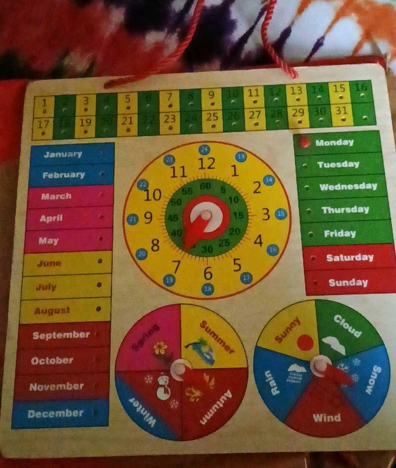 Starters Kit for Kid Education