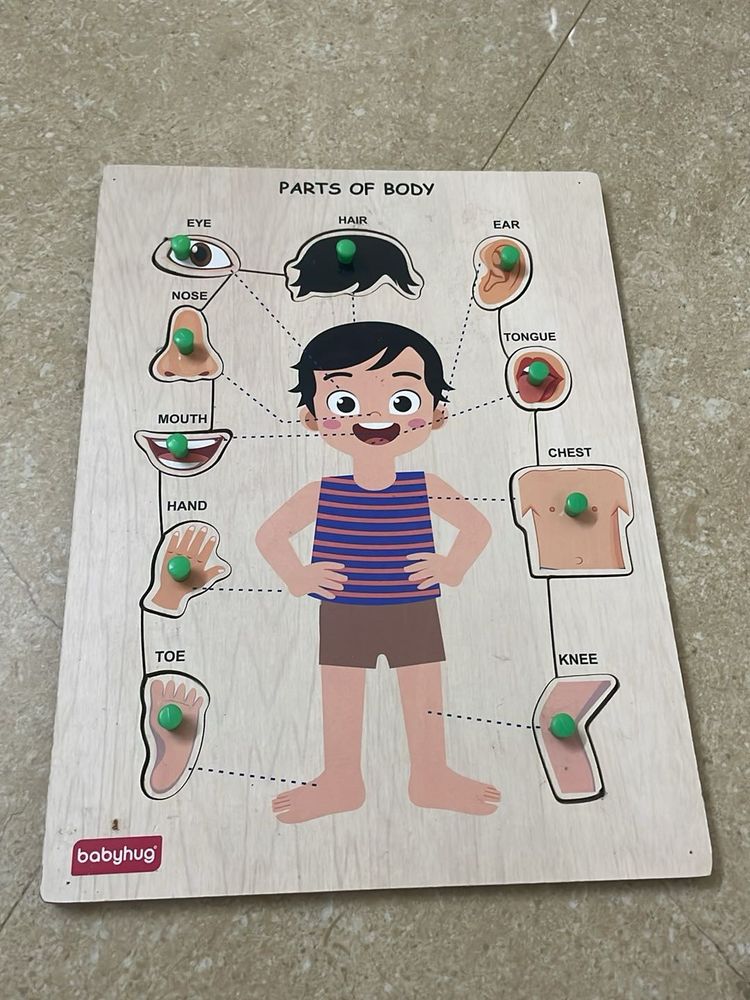 Babyhug Parts of Body Puzzle