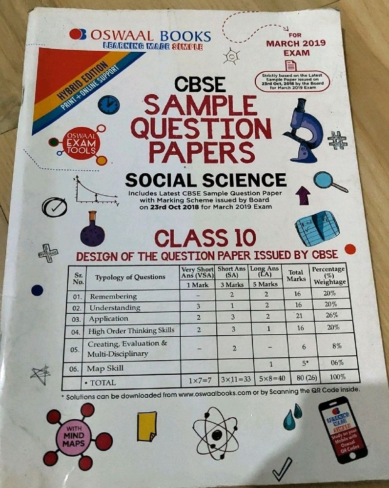 Social Science Cbse Board