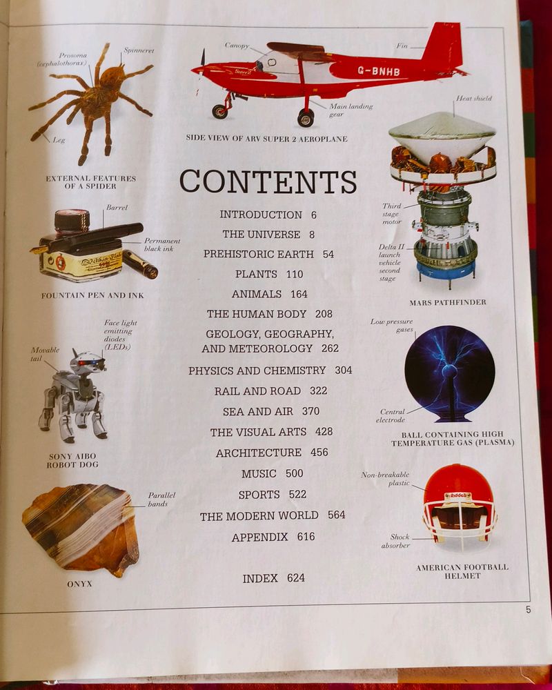 DK ultimate Family Visual Dictionary