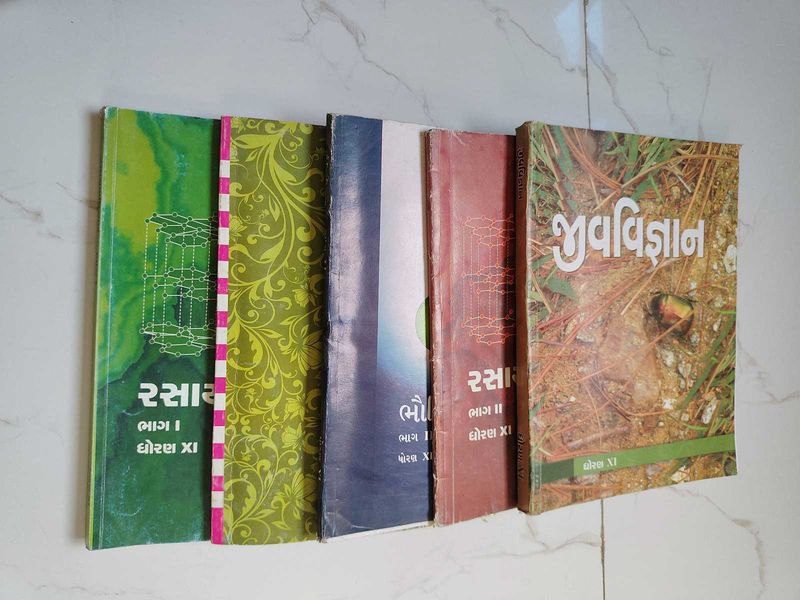 Class 11 Science Textbook
