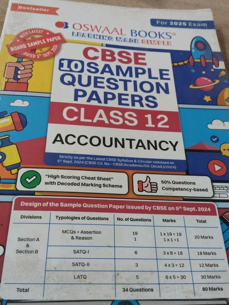 Class 12 Accountancy , english and  economics