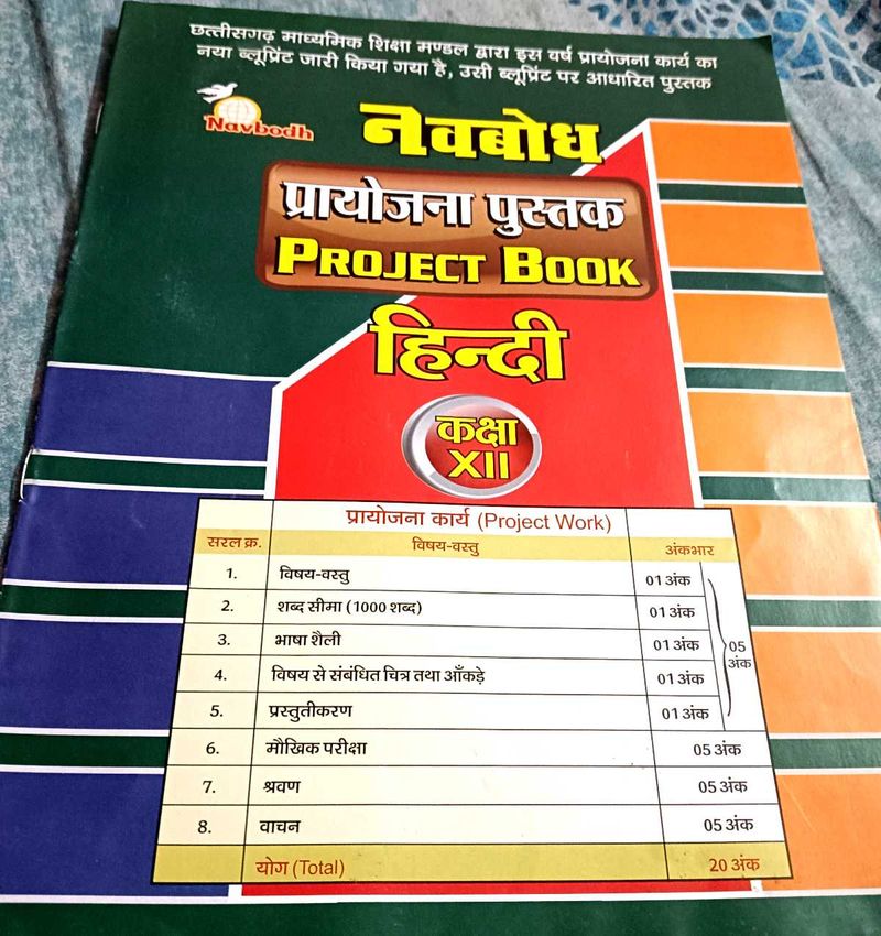 Navbodh Hindi Project File Class 12