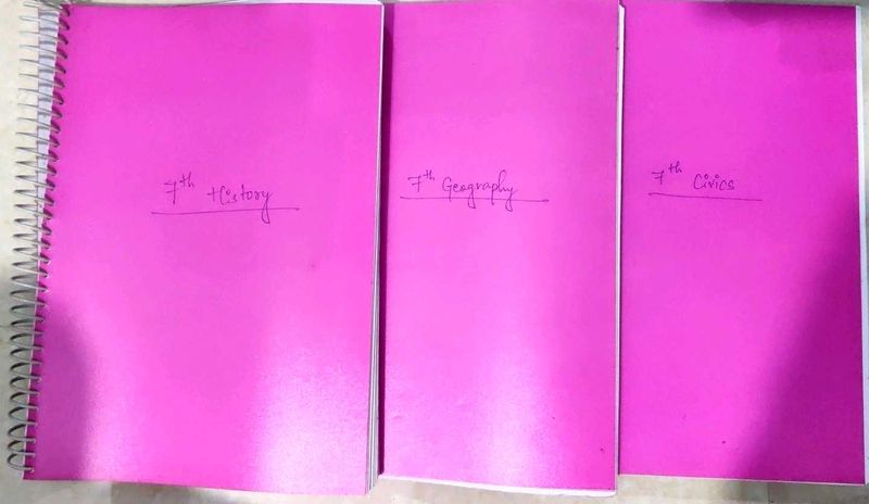 NCERT Class 7th Social ScienceTextbooks