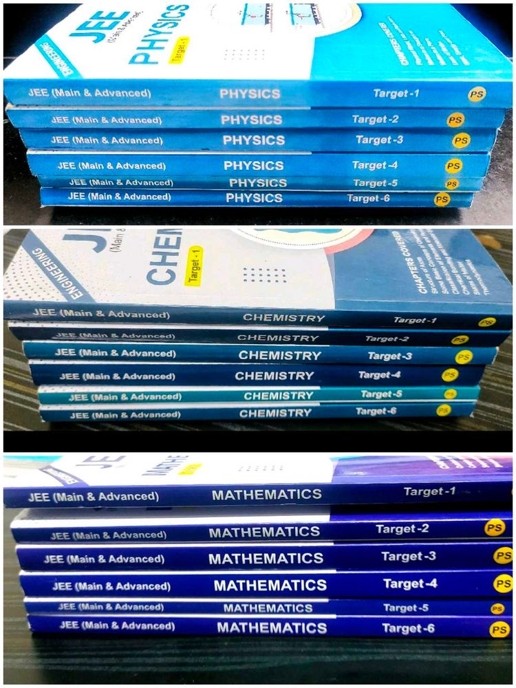 IIT/JEE AAKASH MODULE