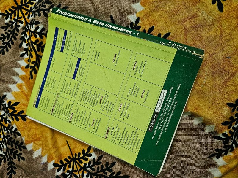 PROGRAMMING AND DATA STRUCTURE - I