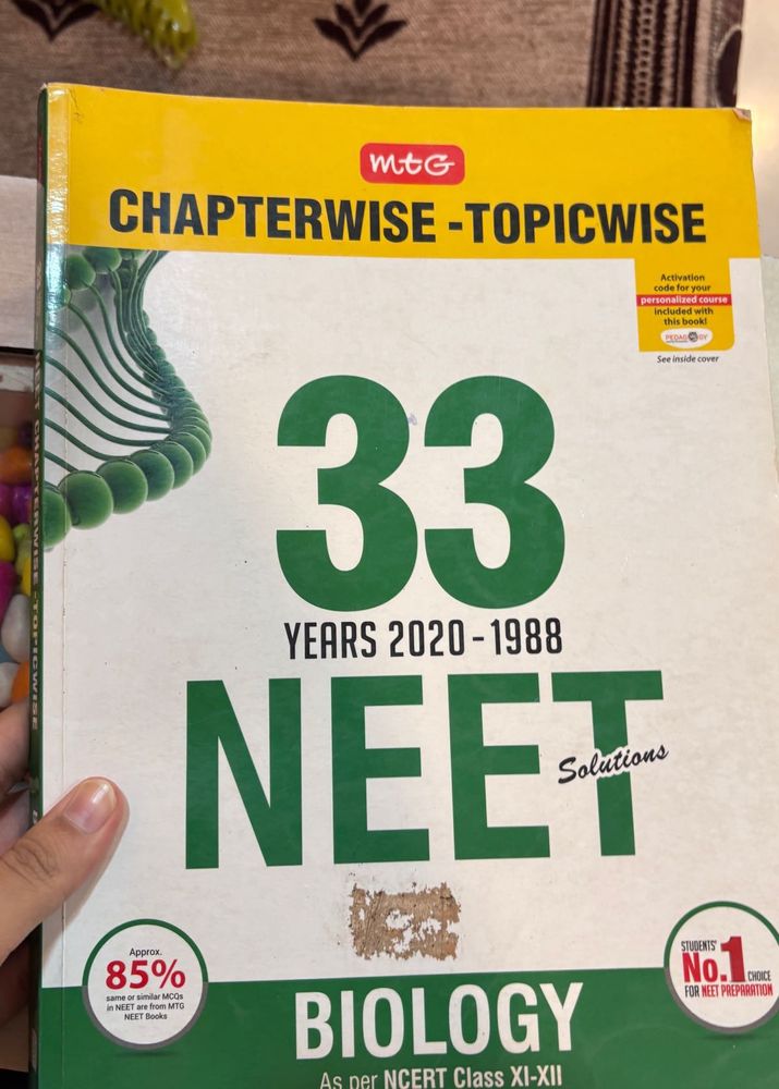NEET Biology - 33 Years