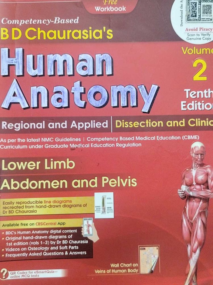 Human Anatomy Vol 2
