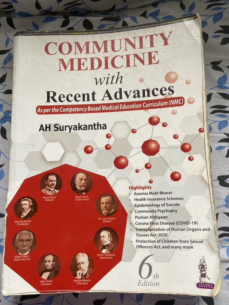 AH Suryakantha Community Medicine