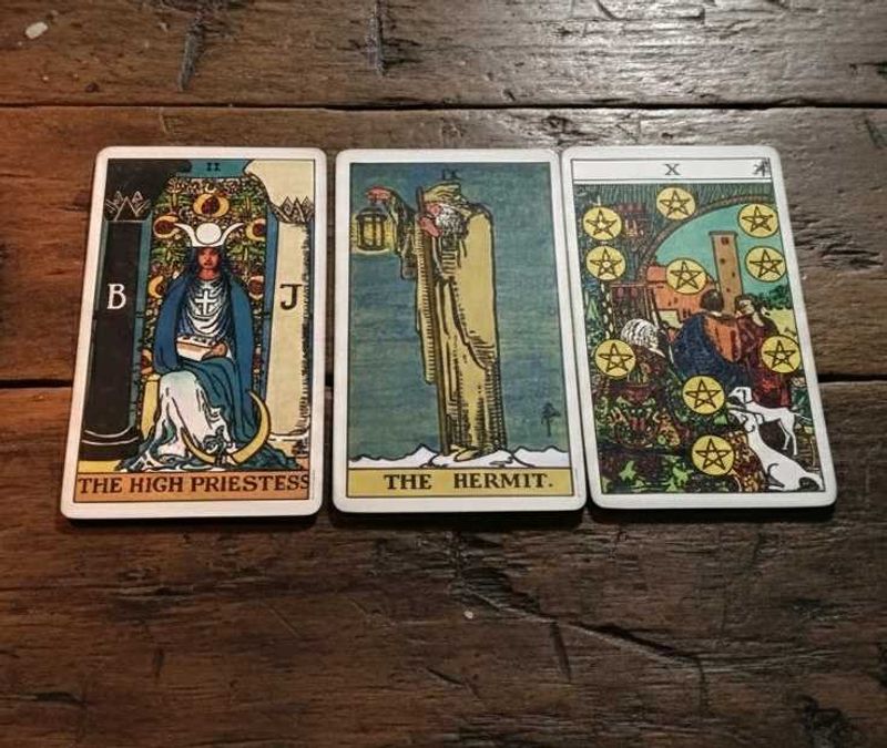 Book a tarot reading 🔮