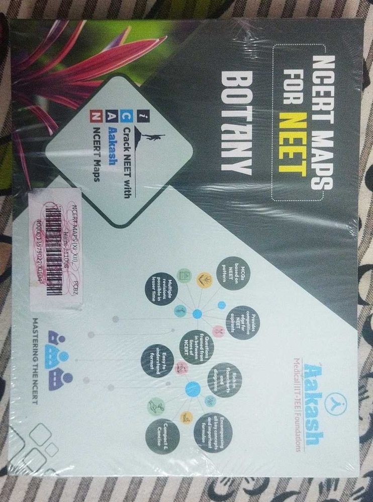 NEET Ncert maps Aakash All Subjects