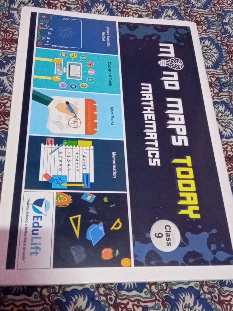 Mind Maps|| For Class 9th|| Maths