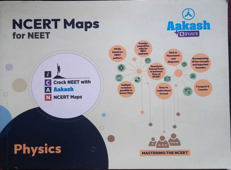 Maps for NEET-Aakash Physics+FREE Physics-4