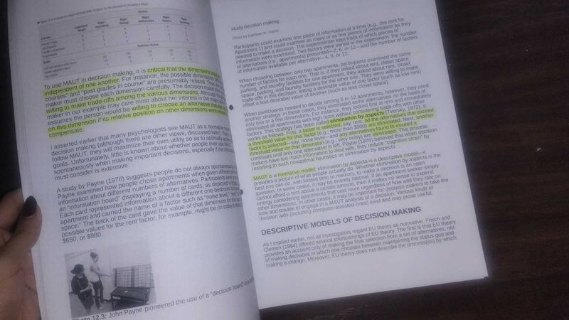 BA Psychology Chapter Prints