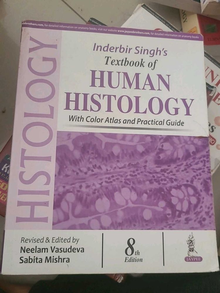 Inderbir Singh Human Histology Textbook