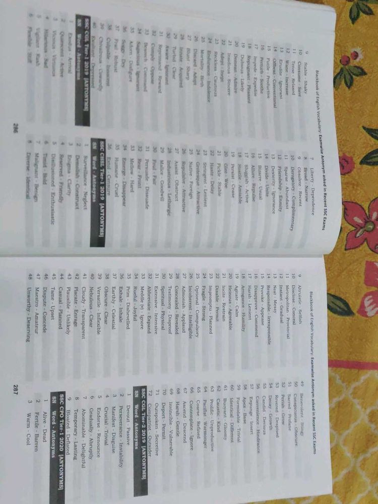 Blackbook ssc vocab
