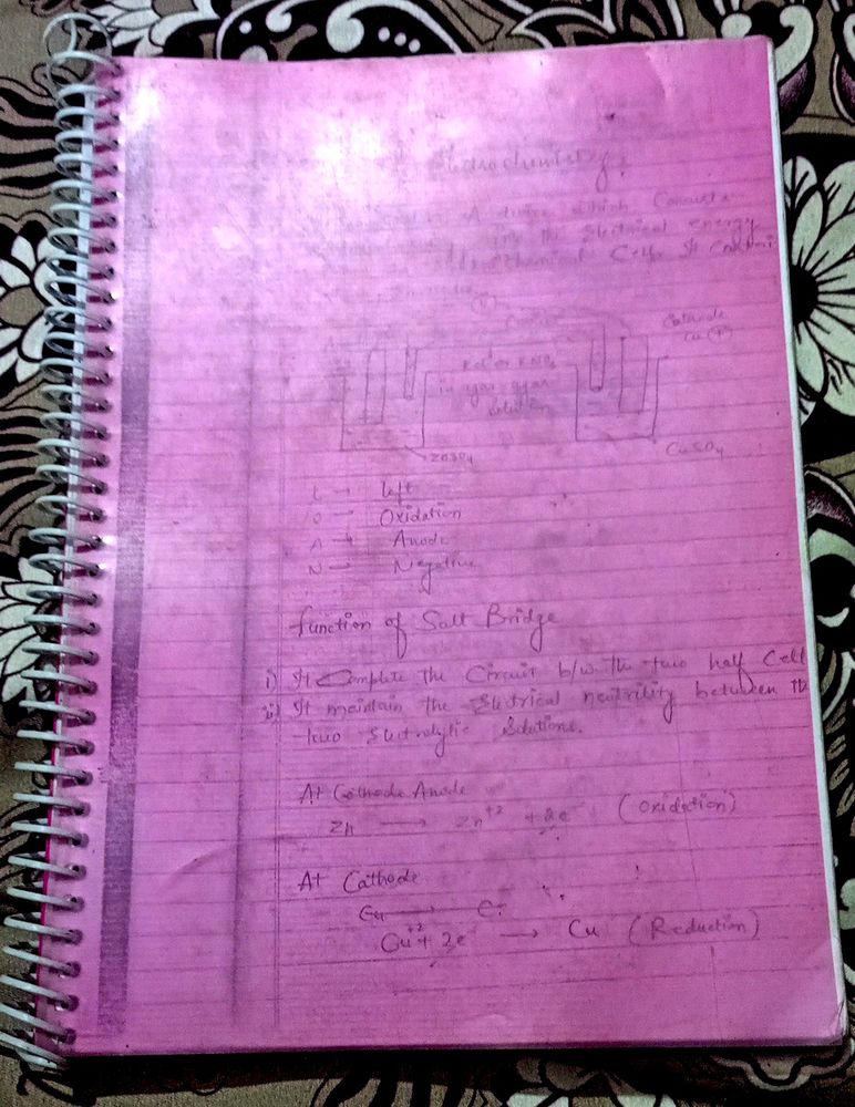 Chemistry Part 1 And 2 Class 12th Binded Notes