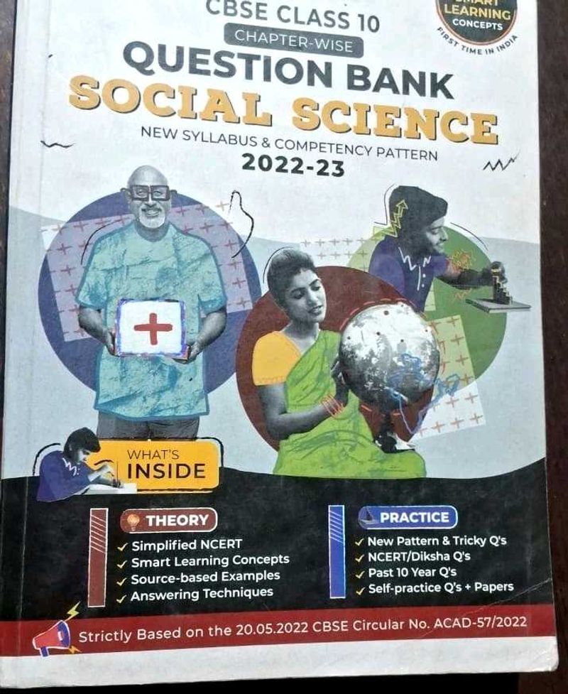 Educart Sst Question Bank