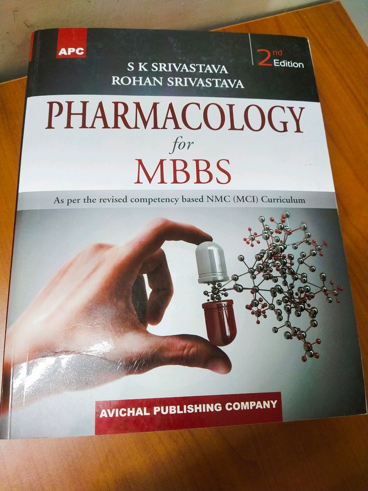 Pharmacology For MBBS