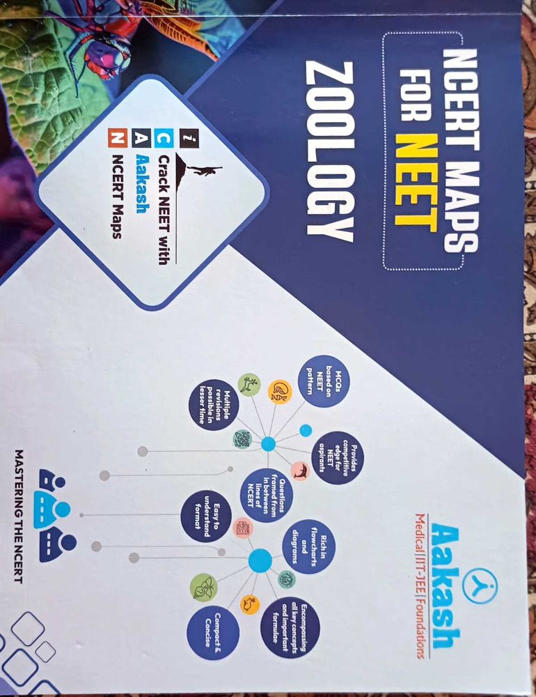 NCERT Maps for NEET All Subject Each499