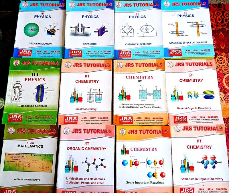IIT MODULES, Chapter Wish Note And Question