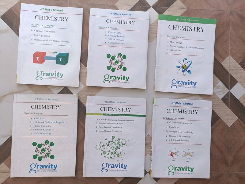 (CHEMISTRY) JEE MAINS+ADVANCED MODULES