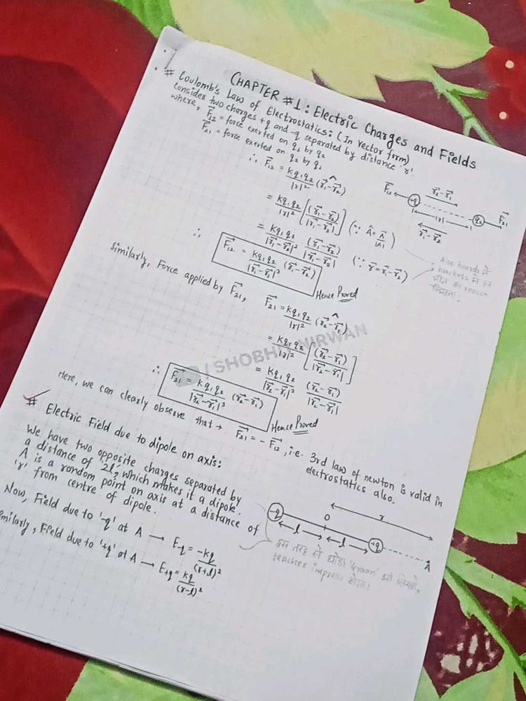 CBSE Class 12th Physics All Chapters Derivations
