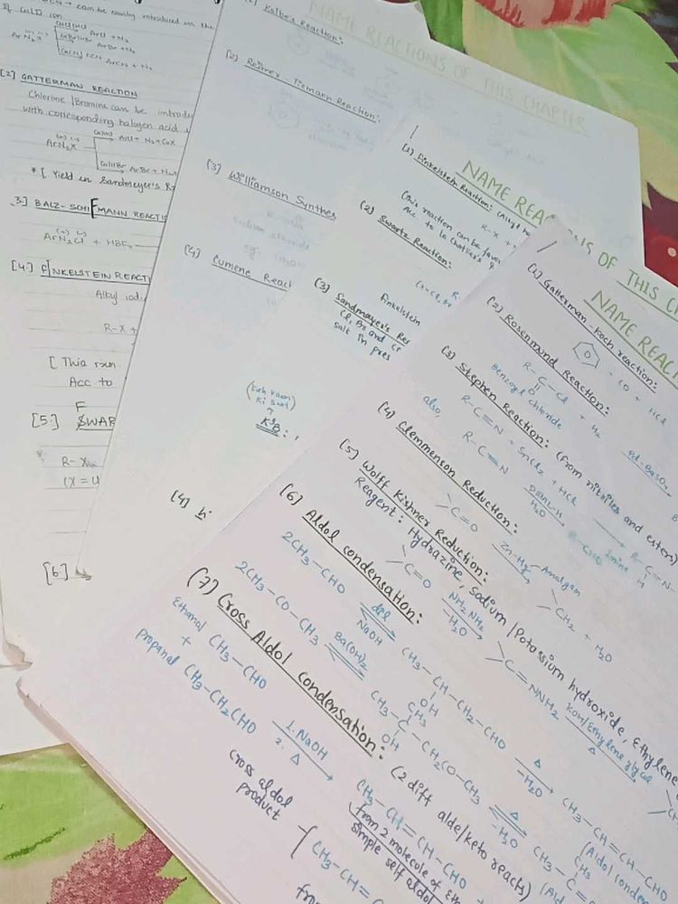 CBSE Class 12th Chemistry Organic Short Notes