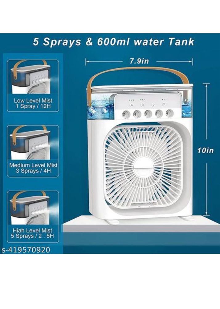Small AC