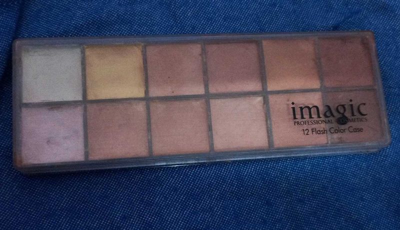 IMAGIC foundation