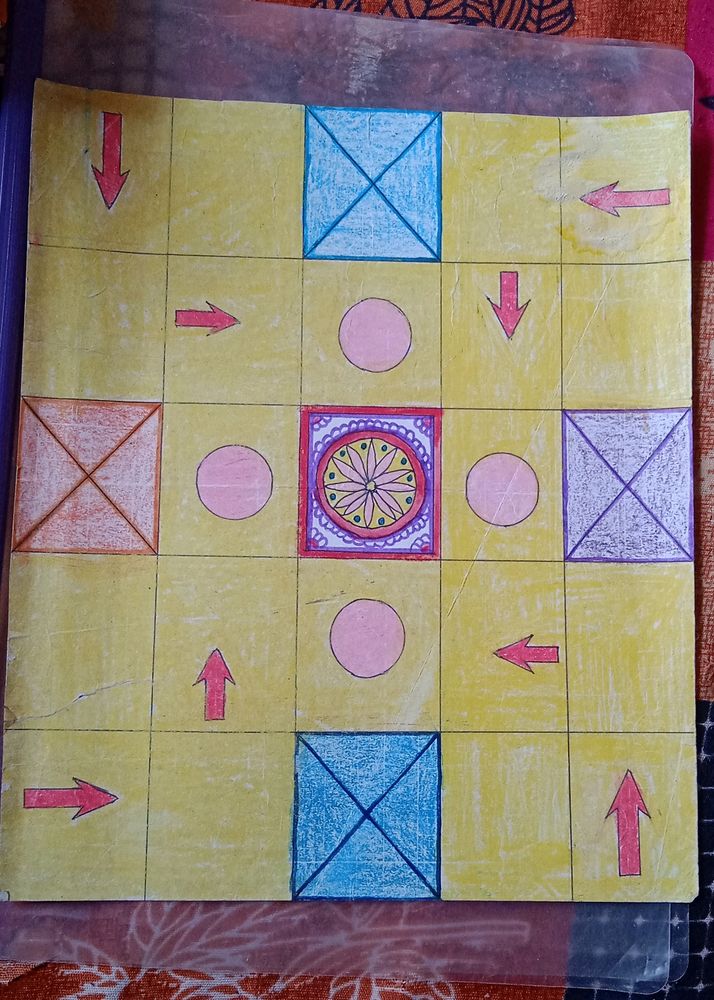 The Game Of Ang Mang Chok Chang (Ludo)