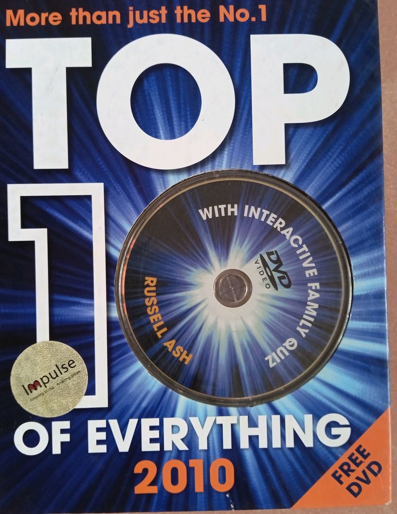 Top 10 Of Everything 2010