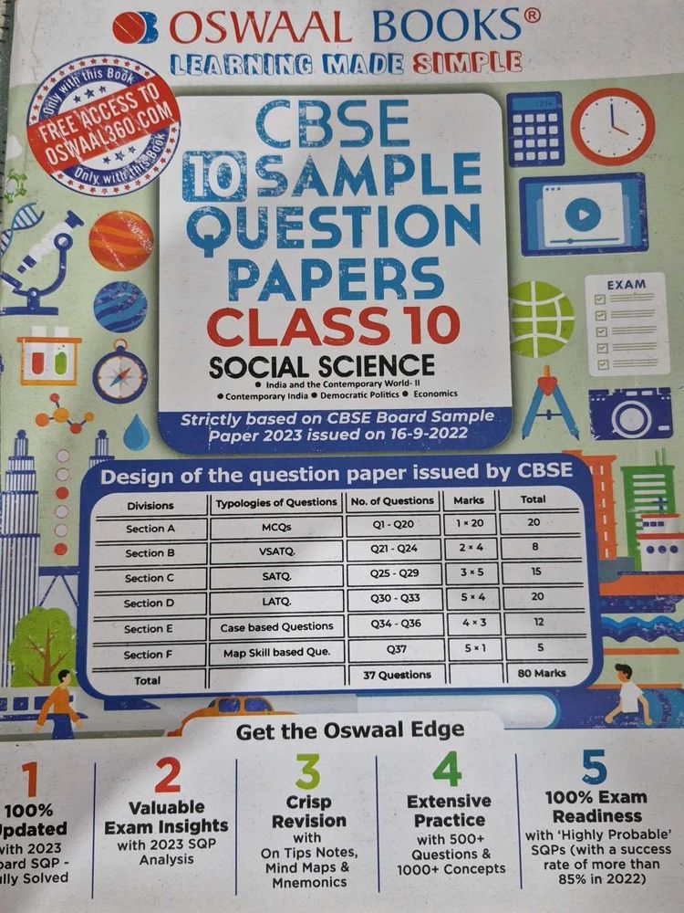 CBSE Class 10 Social Science