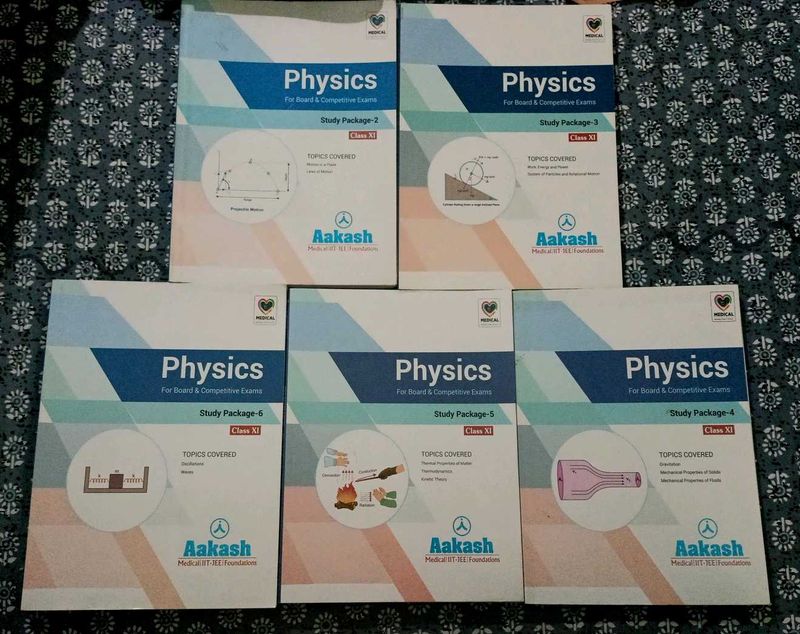 NEET Preparation Modules Physics CLASS11