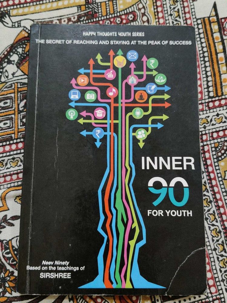 Book Inner 90 For Youth ❤️